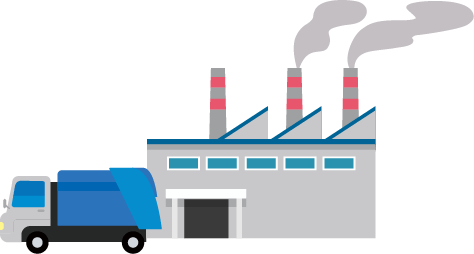 焼却・廃棄イメージ